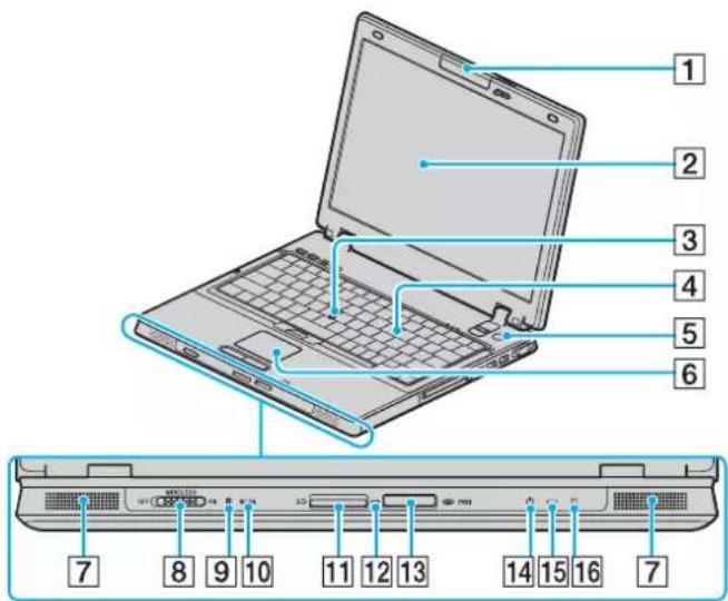 SONY Vaio VGN-BX396VP - Front - 1
