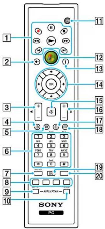 1 2 3 4 5 6 7 8 9 10 11 12 13 14 15 16 17 18 19 20 SONY PC