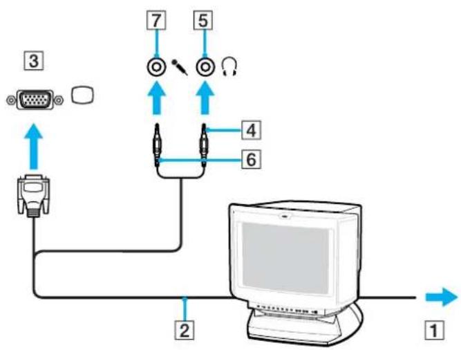 SONY Vaio VGN-FE41E - Anschließen eines Multimedia-Computermonitors - 1