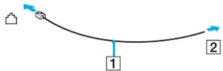 SONY Vaio VGN-FE41E - So schließen Sie ein Telefonkabel an - 1