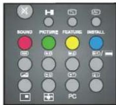 AEG CTV 4817 - Videotext aktivieren - 1
