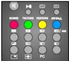 SOUND Picture Feature Display PC