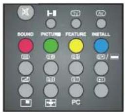 AEG CTV 4817 - Come usare il televideo - 1