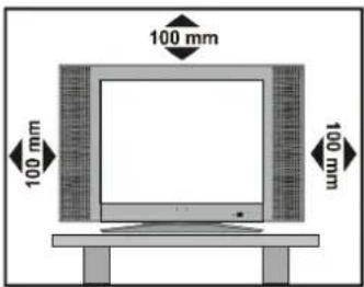 100 mm 100 mm 100 mm