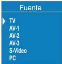 Fuente TV AV-1 AV-2 AV-3 S-Video PC