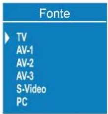 Fonte TV AV-1 AV-2 AV-3 S-Video PC