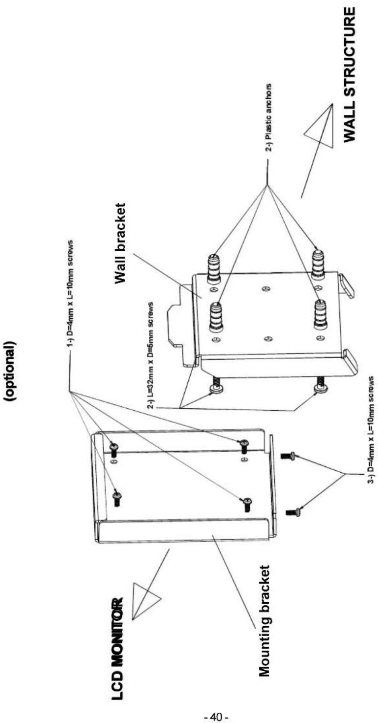 (optional) LCD MONITOR Mounting bracket 1-) D=4mm x L=10mm screws 2-) L=32mm x D=5mm screws Wall bracket 3-) D=4mm x L=10mm screws 2-) Plastic anchors WALL STRUCTURE