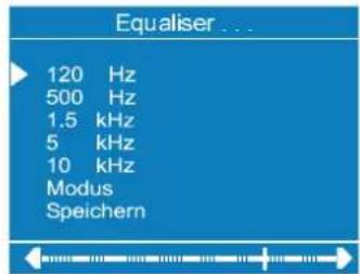 Equaliser ... 120 Hz 500 Hz 1.5 kHz 5 kHz 10 kHz Modus Speichern