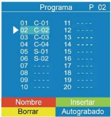 AEG CTV 4817 - Menú Programa - 2
