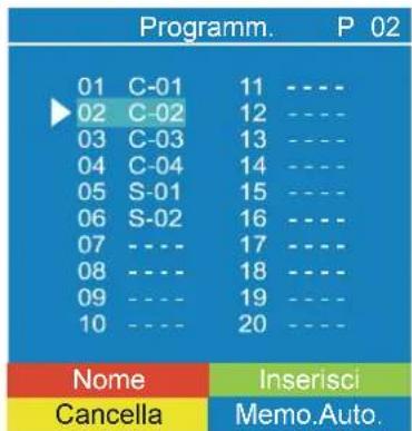 AEG CTV 4817 - Menu programmi - 2