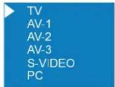 TV AV-1 AV-2 AV-3 S-VIDEO PC