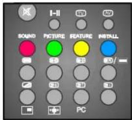 I-II AV AV SOUND PICTURE FEATURE INSTALL PC