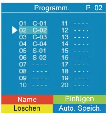 AEG CTV 4817 - Das Menü "Programm" - 2
