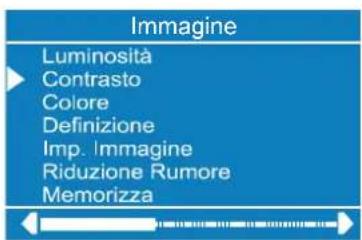 Immagine Luminosità Contrasto Colore Definizione Imp. Immagine Riduzione Rumore Memorizza
