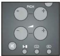 AEG CTV 4817 - DUAL II - 1