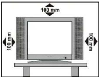 100 mm 100 mm 100 mm