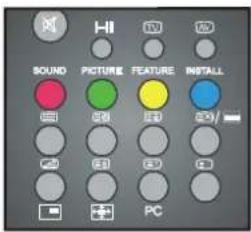 AEG CTV 4817 - Per selezionare una pagina di sottoindice - 1