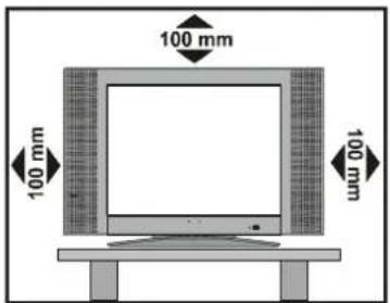 100 mm 100 mm 100 mm