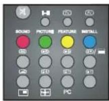 AEG CTV 4817 - Von TV auf PC umschalten - 1