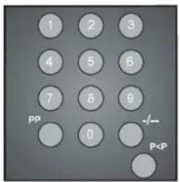 1 2 3 4 5 6 7 8 9 PP 0 -/- P<P
