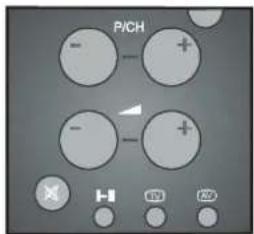AEG CTV 4817 - Come selezionare una pagina del Televideo - 1