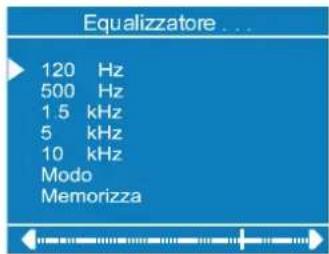 Equalizzatore ... 120 Hz 500 Hz 1.5 kHz 5 kHz 10 kHz Modo Memorizza
