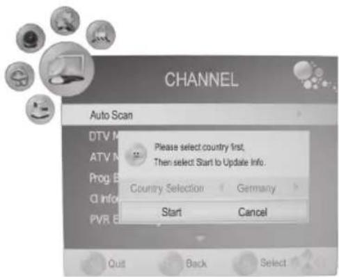 CHANNEL Auto Scan DTV M ATV M Prog. B C Info PVR B Please select country first, Then select Start to Update Info. Country Selection Germany Start Cancel Out Back Select