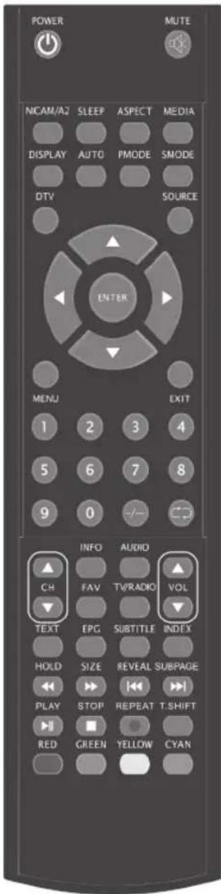POWER NICAM/A2 SLEEP ASPECT MEDIA DISPLAY AUTO PMODE SMODE DTV SOURCE ENTER MENU EXIT 1 2 3 4 5 6 7 8 9 0 INFO AUDIO CH FAV TV/RADIO VOL TEXT EPG SUBTITLE INDEX HOLD SIZE REVEAL SUBPAGE PLAY STOP REPEAT T.SHIFT RED GREEN YELLOW CYAN