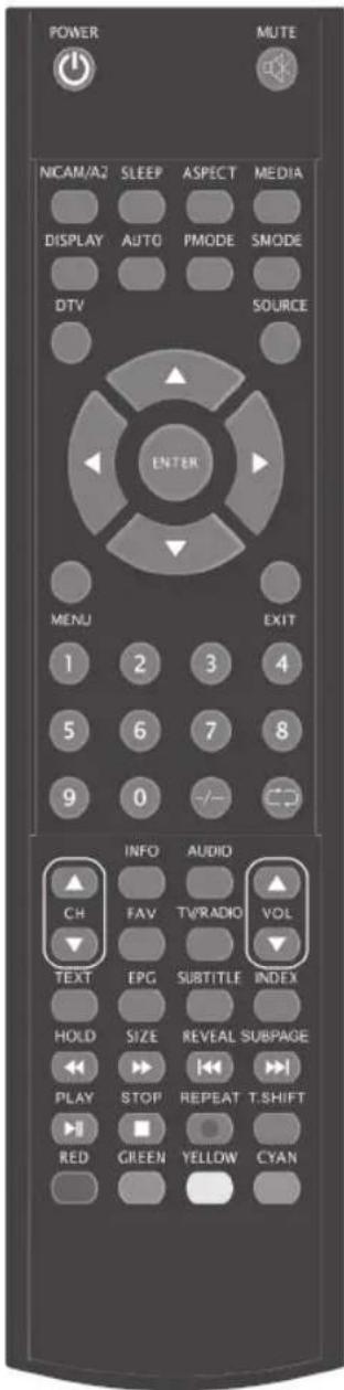 POWER NICAM/A2 SLEEP ASPECT MEDIA DISPLAY AUTO PMODE SMODE DTV SOURCE ENTER MENU EXIT 1 2 3 4 5 6 7 8 9 0 INFO AUDIO CH FAV TV/RADIO VOL TEXT EPG SUBTITLE INDEX HOLD SIZE REVEAL SUBPAGE PLAY STOP REPEAT T.SHIFT RED GREEN YELLOW CYAN
