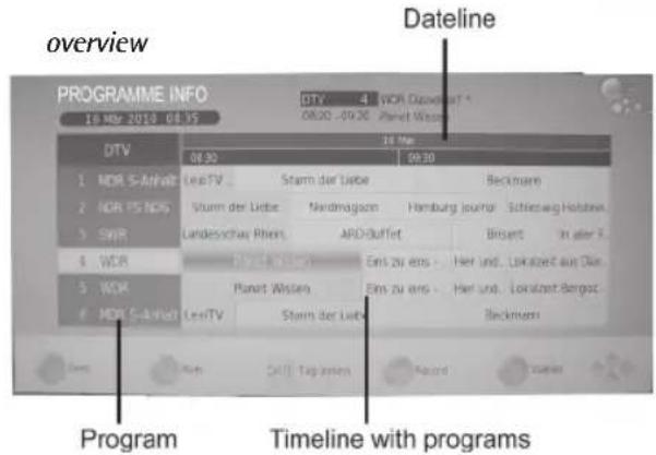 overview Dateline PROGRAMME INFO 10 Mar 2010 04:35 DTV 04:30 04:30 NOR S-Anhalt LesTV Starm der Liebe Beckmann NOR PS NOS Sturm der Liebe Nordmagam Hamburg journal Schniswig Holstein SWR Landeschaft Röhen APD-Cluffert Brisert In aller F. WOR Eins zu eins - Her und. Lokalzeit aus Diez WOR Planet Wistern Eins zu eins - Her und. Lokalzeit Bengoz - WOR S-Anhalt LesTV Starm der Liebe Beckmann Program Timeline with programs