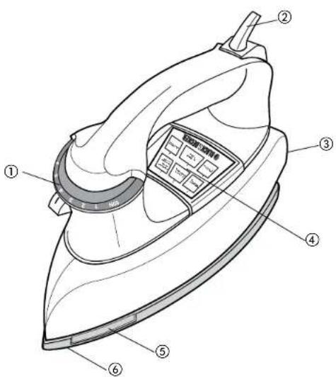 Technical diagram of an iron iron with numbered parts labeled for identification and assembly reference.