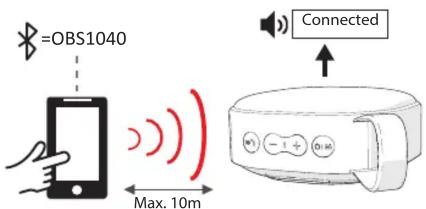 OK OBS1040-R - 2