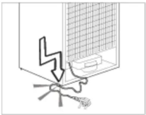 BEKO CNA365EC0DX - General safety - 1