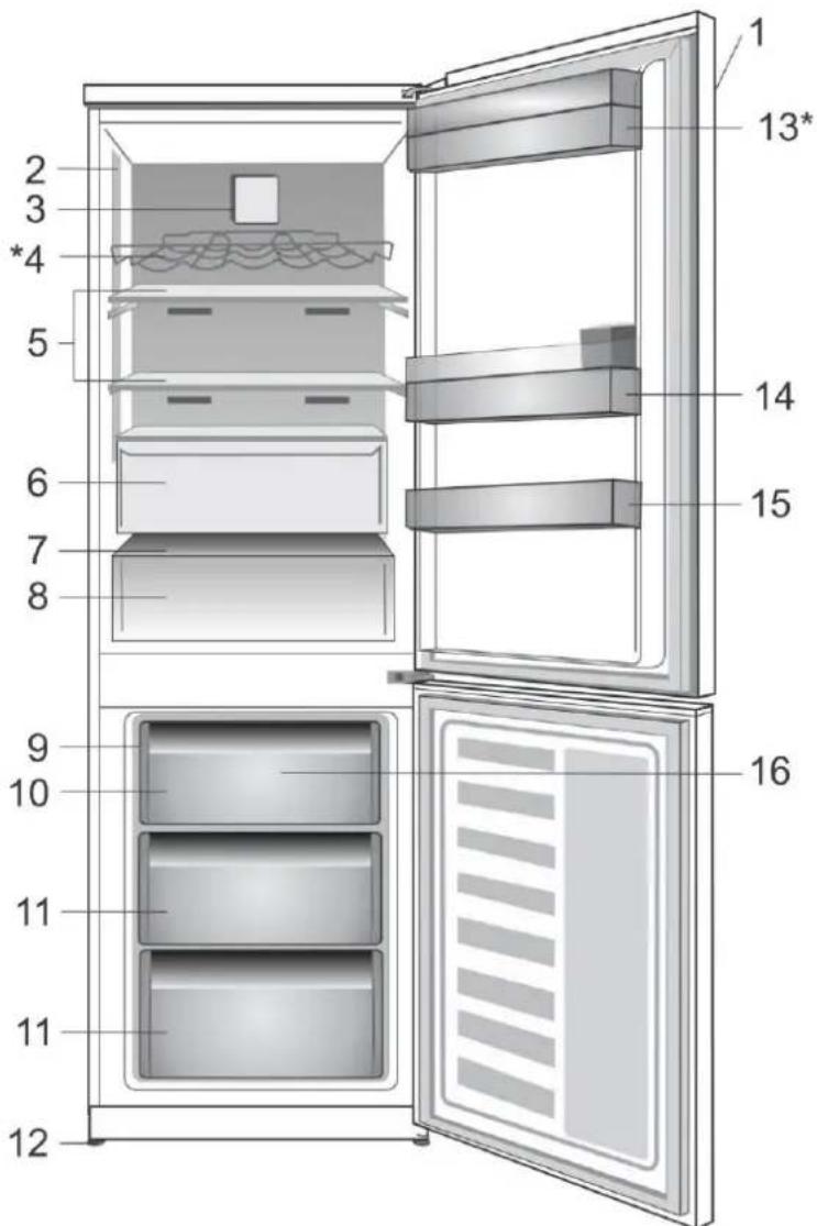 1 2 3 *4 5 6 7 8 9 10 11 11 12 13* 14 15 16