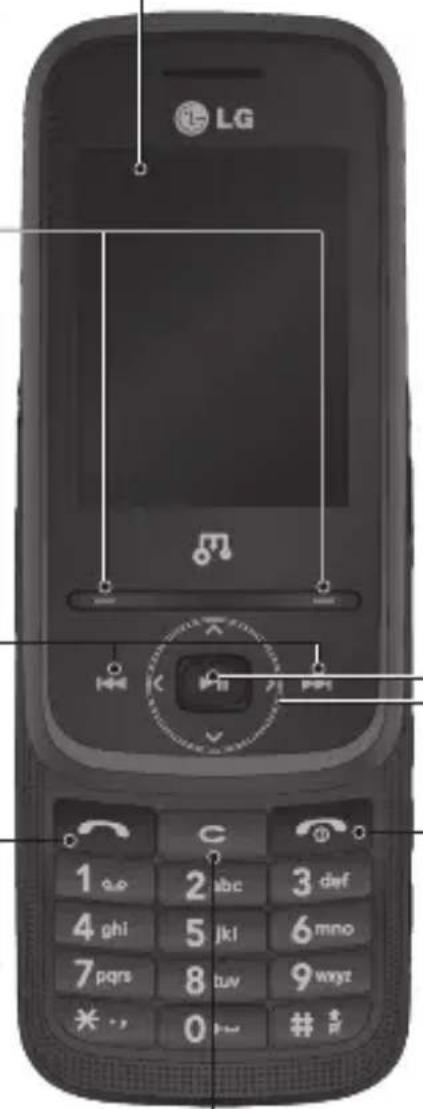 LG GM310 - Clear key - 1