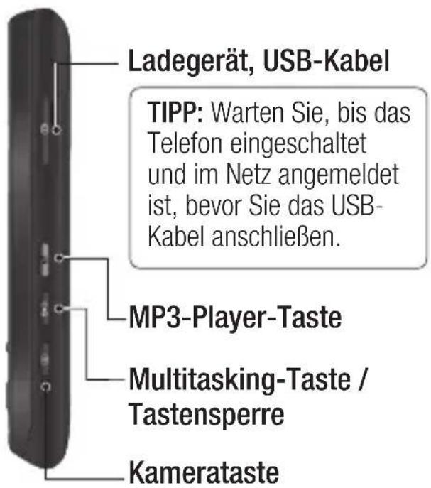LG GM310 - Gesprächsende-/Aus-Taste - 2