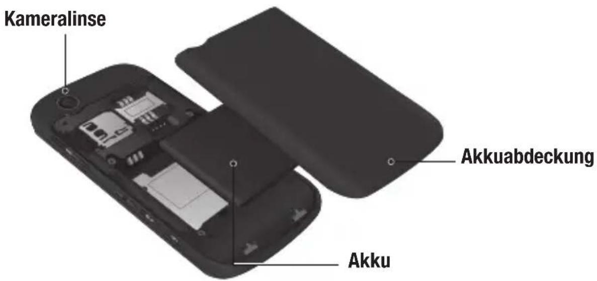 LG GM310 - Gesprächsende-/Aus-Taste - 3