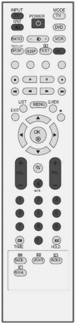LG 37LC41-ZA - VOLUME ADJUSTMENT - 1