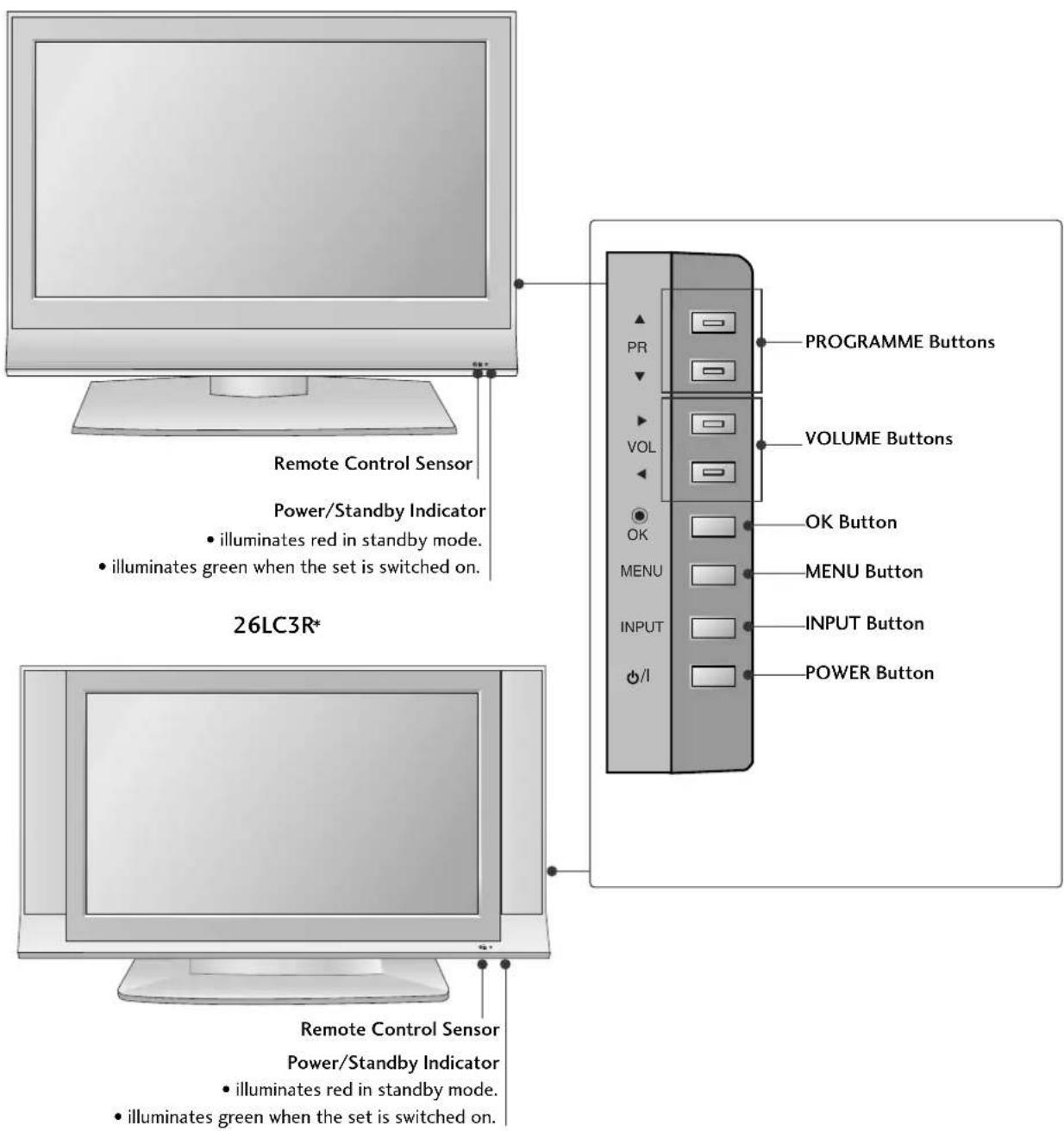 LG 37LC41-ZA - LCD TV Models - 1