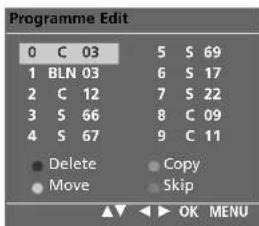 LG 37LC41-ZA - PROGRAMME EDIT - 4