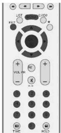 LG 37LC41-ZA - MANUAL PROGRAMME TUNING - 1