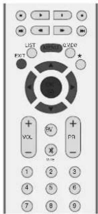 LG 37LC41-ZA - AUTO VOLUME LEVELER - 1