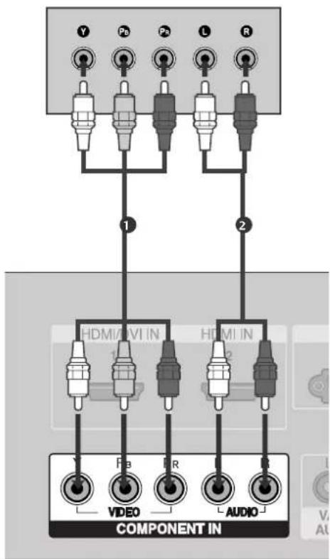 LG 37LC41-ZA - When connecting with a component cable - 1