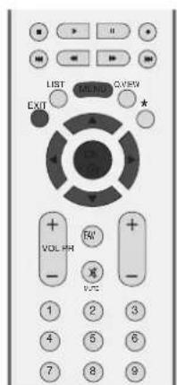LG 37LC41-ZA - PROGRAMME EDIT - 1
