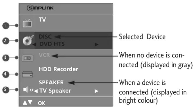 LG 32LC51-ZA - SIMPLINK Menu - 1