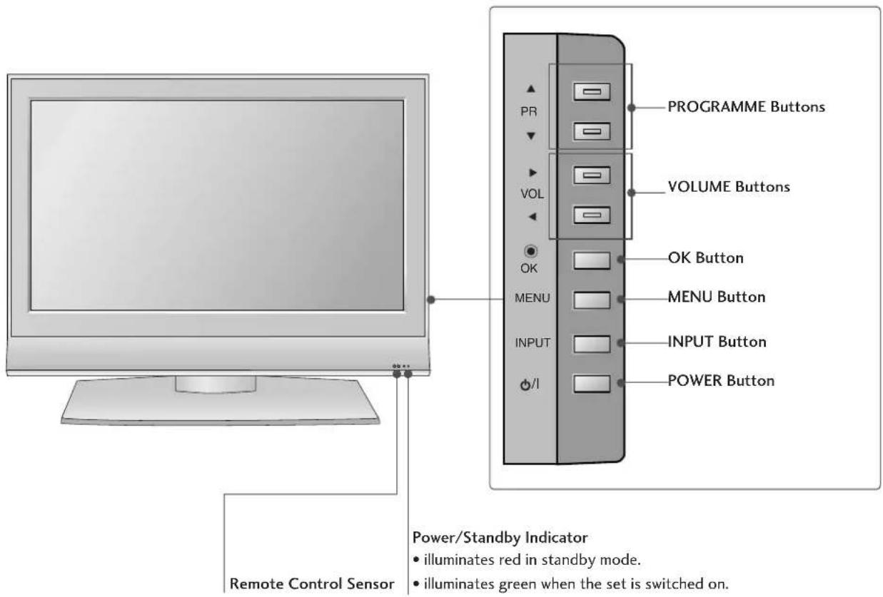 LG 32LC51-ZA - LCD TV Models - 1