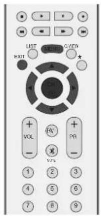 LG 32LC51-ZA - AUTO SHUT-OFF SETTING - 1