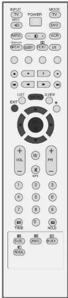 LG 32LC51-ZA - NOTE - 1