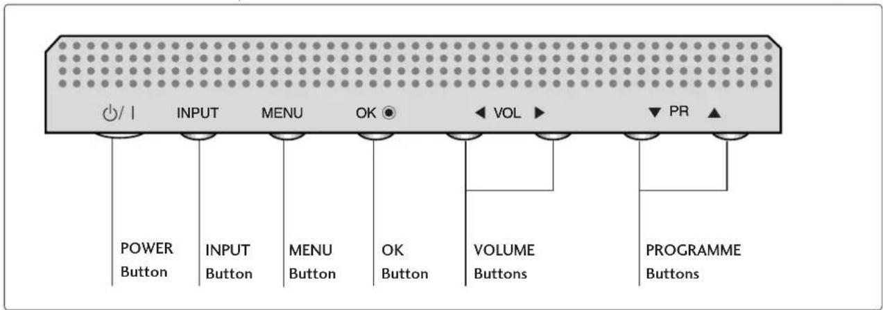 LG 32LC51-ZA - FRONT PANEL CONTROLS - 2