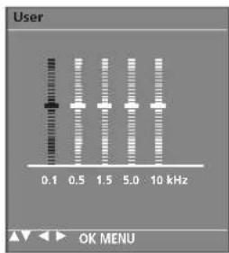 LG 32LC51-ZA - SOUND SETTING ADJUSTMENT -USER MODE - 4